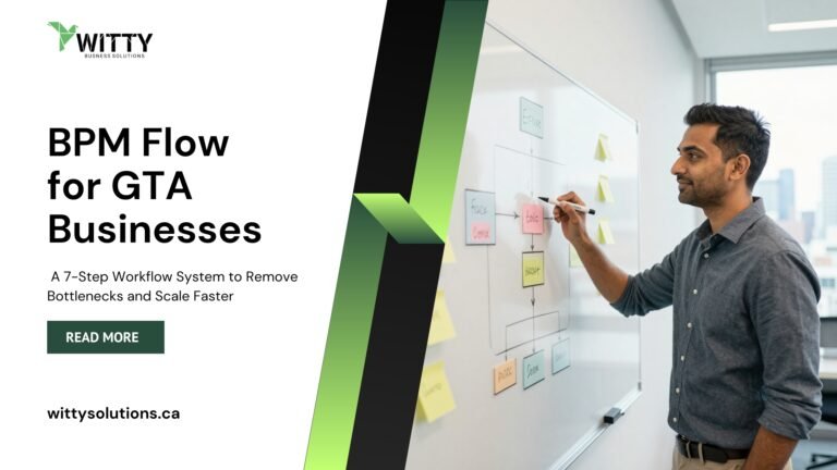GTA business owner reviewing bpm flow diagrams on a whiteboard for business process management flows